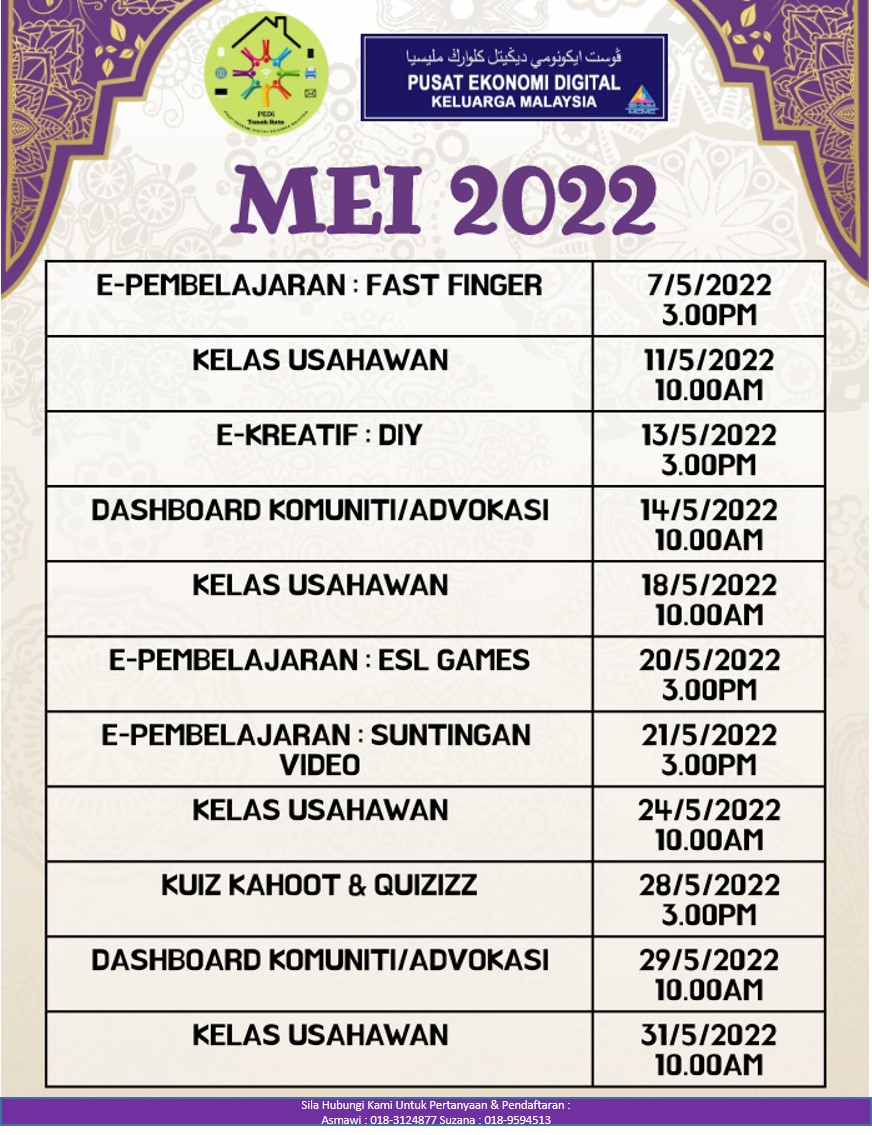 MEI 2022